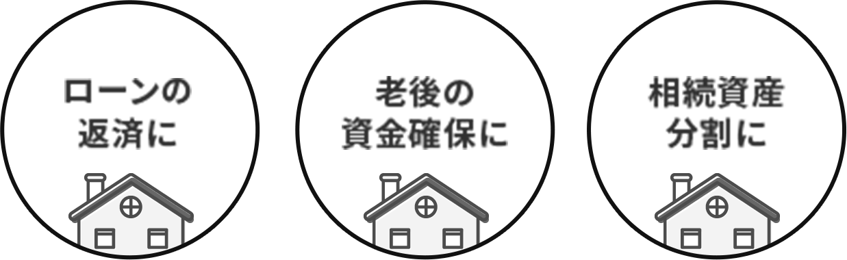 ローンの返済に　老後の資金確保に　相続資産分割に